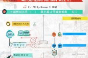 赣江新区人才补贴申请全攻略，政策解读、流程指引与注意事项