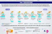 宝安区补贴申请全攻略，从政策解读到实操指南，助您轻松申领