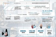 山东省企业职工午餐补贴申请指南，政策解读与实操流程