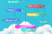 云舞会员领取指南，这些小技巧让你轻松上手