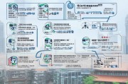 杭州外籍人才补贴申请指南，政策解读与实用攻略
