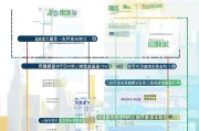 合肥技能补贴申请全流程指南，从条件到到账一文读懂