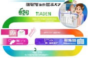 生源地贷款续贷申请全流程指南，轻松续贷，无忧求学