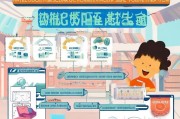 干货指南搜索获客课程怎么下载？保姆级教程+避坑指南，助你快速掌握引流秘籍！