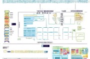 温州人才补贴申请全攻略，条件、流程、材料一篇搞定