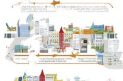 英国签证申请完全指南，从准备到获批的每一步