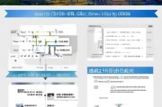 青岛创业补贴申请全攻略，从条件到流程，助你轻松领补贴