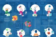 个人申请专利补贴全攻略，从申请到领取的实用指南