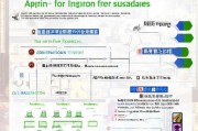 南京实习补贴申请全攻略，政策解读、流程指南与常见问题解答