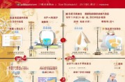 河北省开业补贴申请全流程指南，从条件到账，助你轻松创业起航