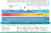 永州市民出国工作补贴申请全攻略，政策解读、流程指南与注意事项