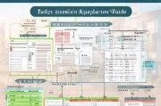 秦皇岛企业房租补贴申请指南，政策解读、条件与流程全攻略