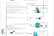 全面解析，申请基金从业资格的详细流程