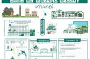 西安老龄补贴申请时间全攻略，2024最新政策、流程与注意事项