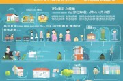 东莞公积金补贴申请全流程指南，从条件到到账一文详解
