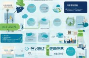合作社申请补贴的全面指南，核心要求、流程与注意事项