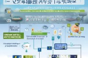 云浮市差旅补贴申请全流程指南，政策解读、操作规范与注意事项