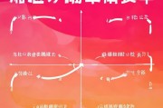 湖南移动手机领取步骤全解析