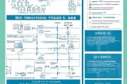 常熟市租房补贴申请条件全解析，政策要点、申请流程与注意事项