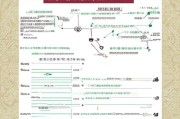 江西金属粮仓补贴申请指南，政策解读、流程与注意事项