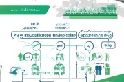 高坪区高龄补贴申请指南，条件、流程、材料全解析