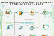 离职杭州社保领取指南