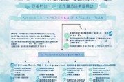 青岛研究生补贴申请条件详解，政策依据、适用人群与申请指南
