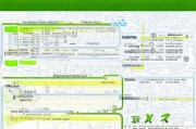 福田爱心补贴申请全攻略，条件、流程、材料及注意事项