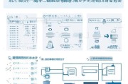 援沪工作补贴申请全指南，流程、材料与注意事项