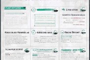 淄博人才补贴申请指南，2024年最新申请时间、流程及注意事项