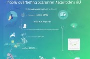 综合获客能力怎么算？这5个公式让你的营销ROI翻倍！
