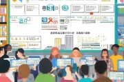 石嘴山市返乡创业补贴申请全攻略，政策红利、申请指南与成功案例