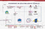 江苏疫苗补贴申请指南，条件、流程、材料全解析