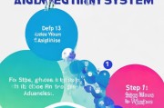 获客系统套餐怎么设置？这5个步骤让你的转化率翻倍！