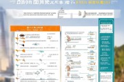 深圳餐饮企业疫情补贴申请全攻略，政策解读、流程指引与注意事项
