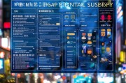 北京租房补贴申请全攻略，条件、流程、材料及注意事项