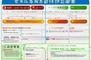汕尾医保补贴申请全指南，条件、流程、材料一文详解