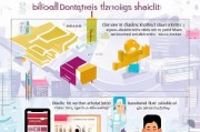 深圳献血补贴领取指南