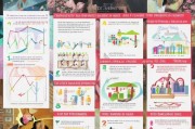 结婚可以申请哪些补贴？一文详解各地政策与申领指南