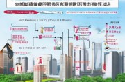 深圳落户补贴申请全攻略，条件、流程、注意事项，一文读懂