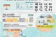 南京本地技能补贴申请全攻略，政策解读、条件流程与实用指南