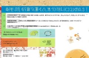 日本少儿看病补贴申请指南，条件、流程与注意事项
