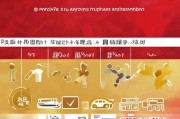 四川购车补贴申请流程详解，从条件到领款全攻略