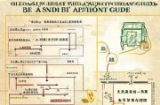 北京燃气补贴申请指南，条件、流程、注意事项全解析