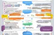 公司可申请补贴全指南，类型、条件与申请策略