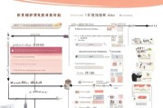 上海产检补贴申请指南，符合条件的孕妈看过来，流程与材料详解