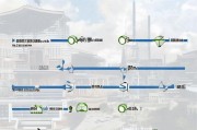 天津铁路公积金领取步骤解析