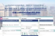 咸阳买房补贴申请全攻略，官方渠道、条件流程、材料清单一文读懂