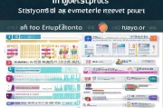 文娱项目补贴申请全攻略，从政策解读到成功获批的关键步骤