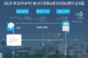 咸阳疫情补贴申请全流程指南，从条件到到账，一文读懂